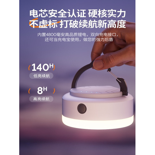簡易可攜式露營充電帳篷燈戶外照明燈泡超長續航掛燈應急超亮野營燈