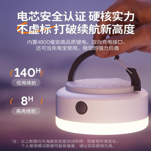 可攜式露營充電帳篷燈戶外照明燈泡超長續航掛燈應急超亮野營燈