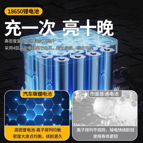 led充電照明燈磁吸戶外露營應急停電地攤擺攤夜市燈野營可調光