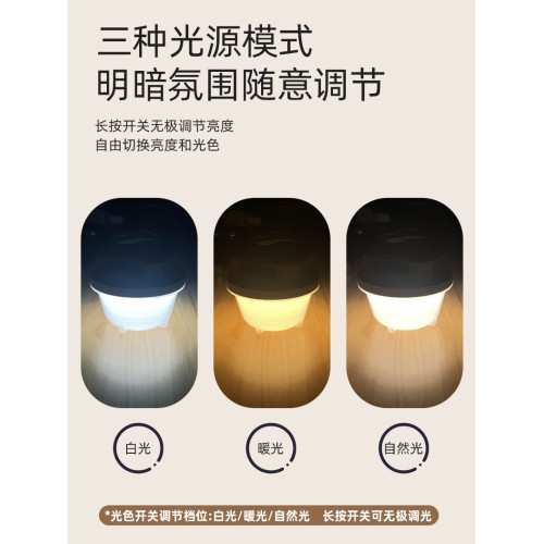 露營燈戶外充電照明燈超長續航帳篷燈野營燈營地燈應急地攤夜市燈