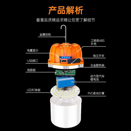 充電燈泡超亮家用應急照明燈戶外帳篷露營超長續航夜市擺攤掛燈無