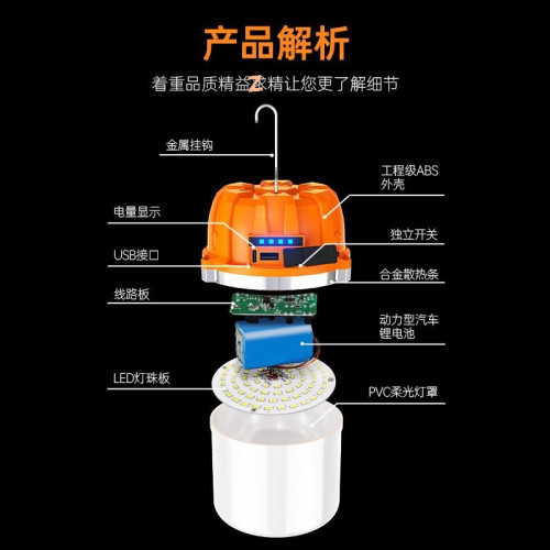 充電燈泡超亮家用應急照明燈戶外帳篷露營超長續航夜市擺攤掛燈