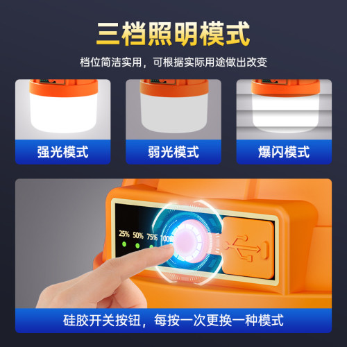 led充電照明燈 戶外防水野營露營燈夜市超亮擺地攤燈充電應急燈泡