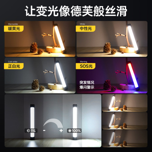 戶外露營燈超長續航可攜式應急燈充電照明燈多功能帳篷燈野營燈