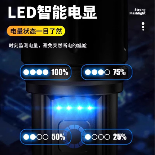 手電筒強光充電長續航戶外超亮遠射小型可攜式家用大容量白雷射流