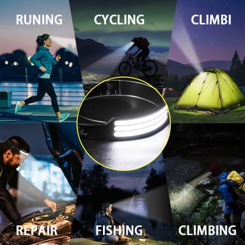 2PCS LED Rechargeable Headlamp, 230°WIDe Beam Head Lamp