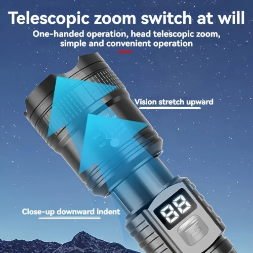 2026新款超亮戰術手電筒充電式手持手電筒