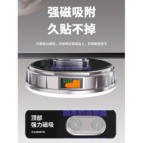 露營燈擺攤燈戶外充電式照明燈超亮led燈夜市擺地攤超長續航