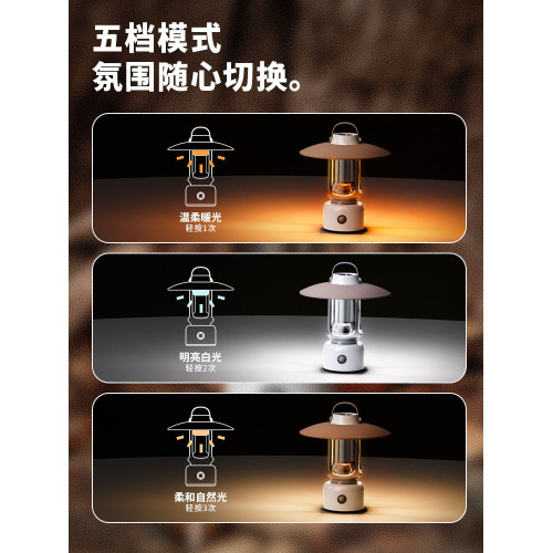 復古露營燈爆款戶外野營地應急手電帳篷燈多功能手提馬燈