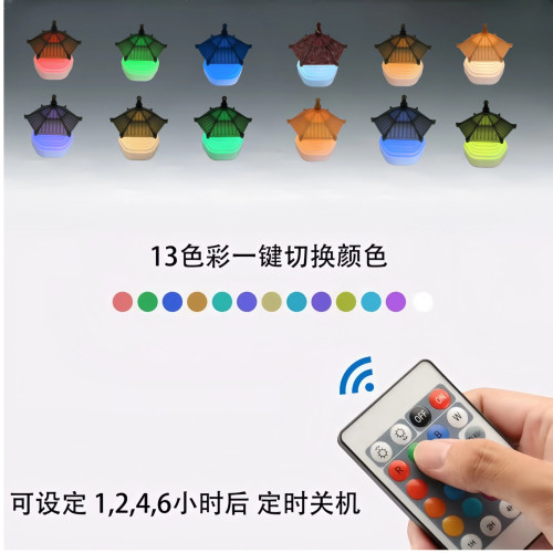 戶外露營野營燈復古充電裝備氛圍燈營地防水led燈床頭燈