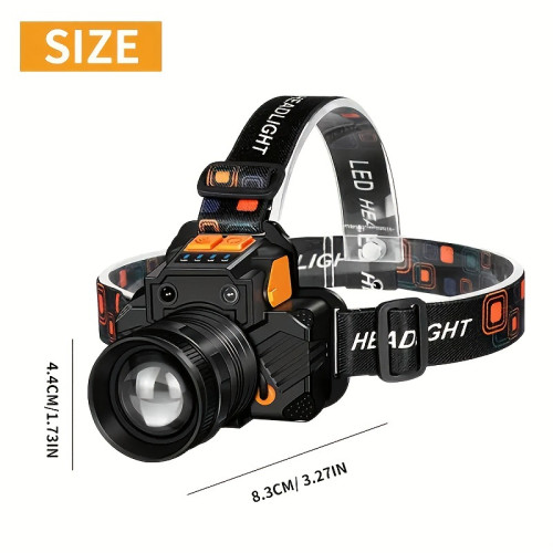 O 28610 Gesture-controlled LED Headlamp 手勢感應頭燈新款歐美