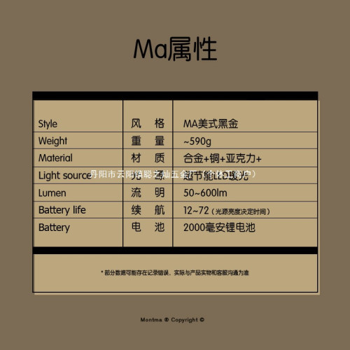 Montma美式全金屬充電露營燈LED暖光戶外營地燈野營帳篷燈照明燈