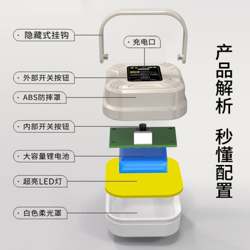 太陽能充電節能超長續航LED防水掛燈擺攤應急戶外露營燈照明可攜式