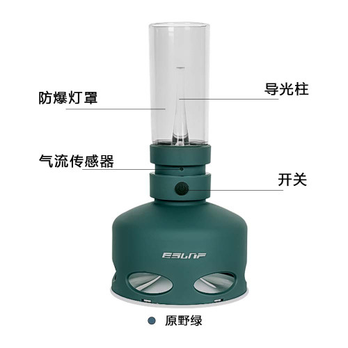 復古LED煤油燈夜燈台燈床頭燈裝飾氛圍燈戶外野營創意桌燈露營燈