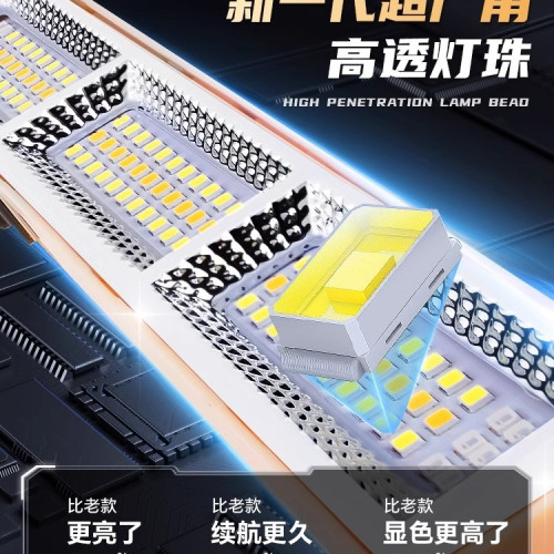 擺攤夜市燈充電led強磁吸燈照明燈地攤氛圍燈可移動應急燈其他