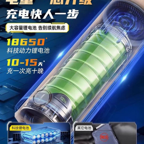 擺攤夜市燈充電led強磁吸燈照明燈地攤氛圍燈可移動應急燈其他