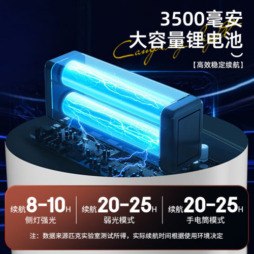 匹克多功能折疊露營燈高配3500安培照明燈光戶外露營爬山手電筒