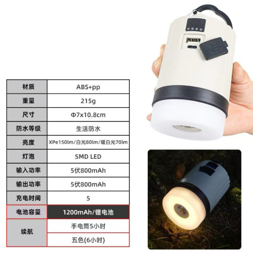 戶外露營營地照明燈野營帳篷氛圍燈手電筒長續航LED小夜燈