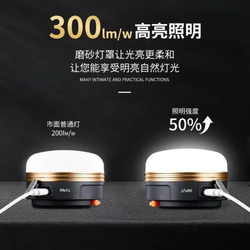 戶外露營多功能充電帳篷燈led手電兩用應急磁吸照明防水野營燈