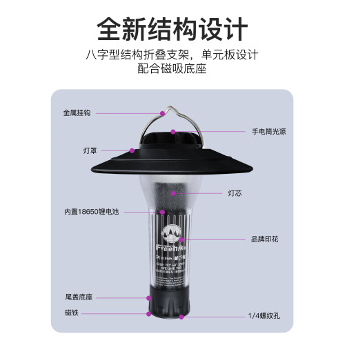 戶外野營可攜式露營燈充電照明夜市擺攤燈多功能長續航帳篷氛圍燈具