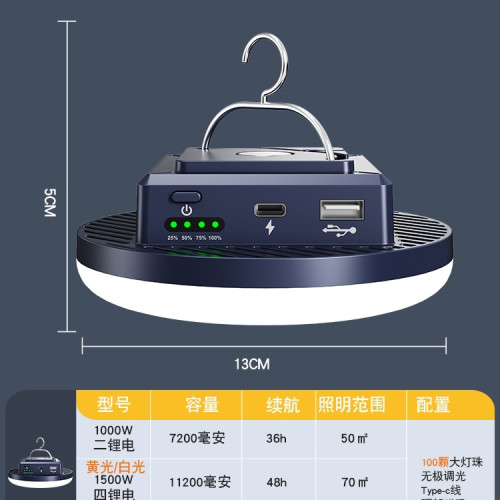 露營燈超長續航超亮野營帳篷營地停電應急天幕主燈戶外充電照明燈