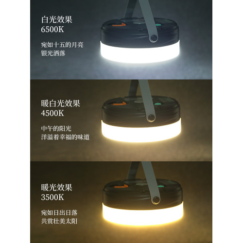戶外露營燈超長續航馬燈野營燈帳篷燈氣氛照明燈充電營地裝備夜燈