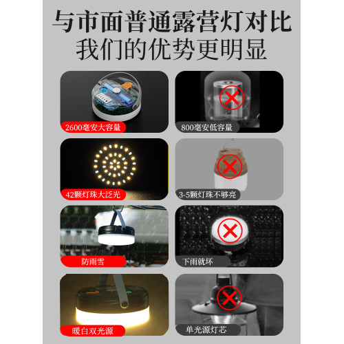 戶外露營燈超長續航馬燈野營燈帳篷燈氣氛照明燈充電營地裝備夜燈