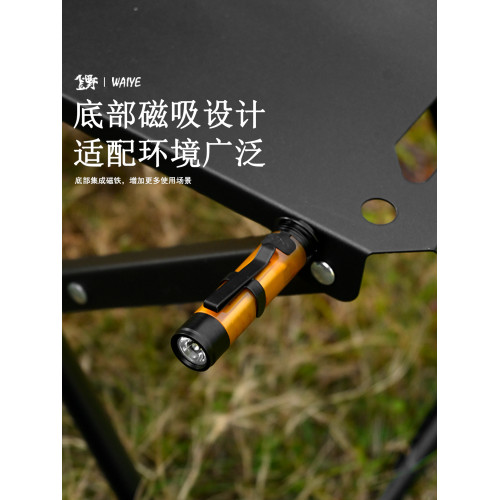 戶外強光口袋帽夾燈磁吸露營氛圍led長續航救災應急警示燈手電筒