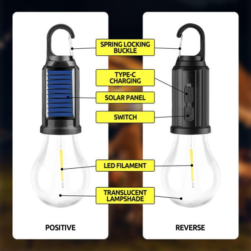 Q 77682 Solar portable camping light 太陽能可攜式露營燈爆