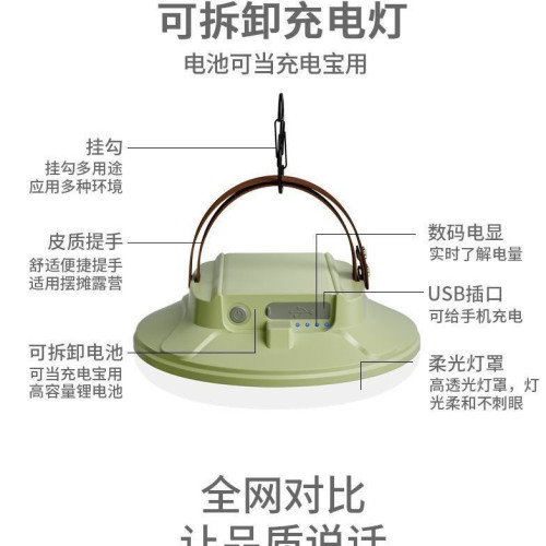 戶外多功能可攜式野營照明燈超長續航大瓦數超亮創意行動電源露營燈 戶外多功能可攜式野營照明燈超長續航大瓦數超亮創意行動電源露營燈