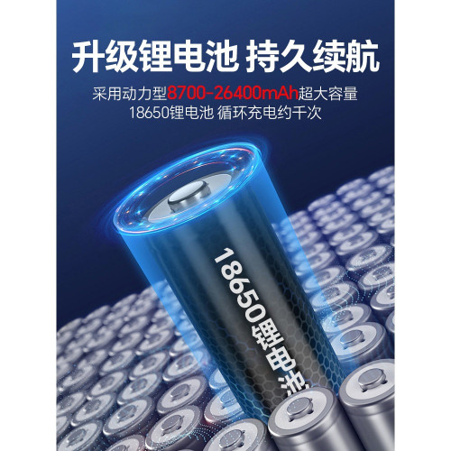 充電照明燈戶外露營超長續航停電備用家用應急led野營地帳篷掛燈