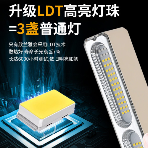 夜市擺攤led燈超反光杯充電燈琯戶外露營燈地攤充電燈可調光野營