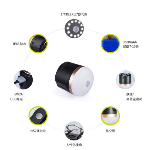 EcoFlow正浩7200安培 戶外電源路營燈可攜式應營帳篷燈充電行動電源