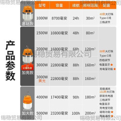 大功率充電照明燈耐用燈泡夜市擺攤移動式露營家用停電應急