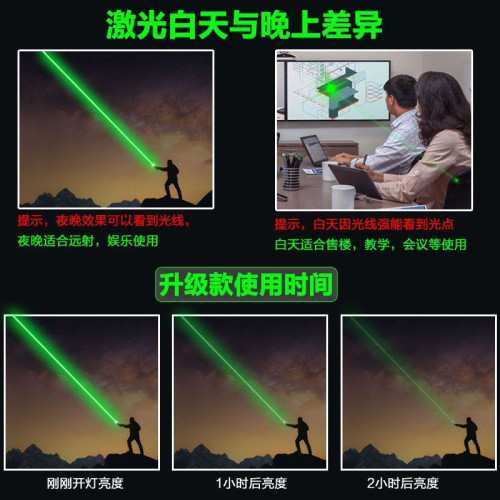 新款USB無線充電雷射手電筒紅外線綠光雷射燈遠射售樓沙盤筆教鞭 新款USB無線充電雷射手電筒紅外線綠光雷射燈遠射售樓沙盤筆教鞭