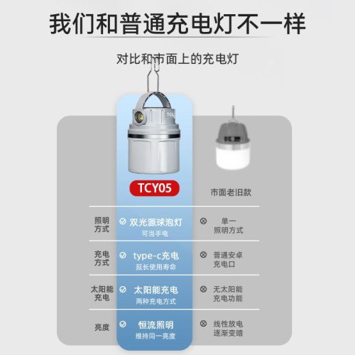F5G露營燈戶外手提式太陽能燈營地帳篷燈擺攤充電式太陽能照明
