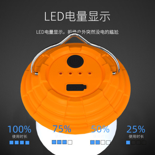 新款多功能戶外野營燈可攜式強光手電長續航可充電露營氛圍燈