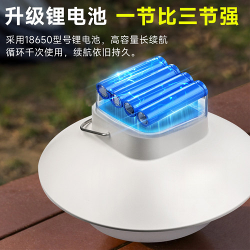 戶外露營燈超長續航充電應急照明燈超亮擺地攤野營天幕掛式帳篷燈