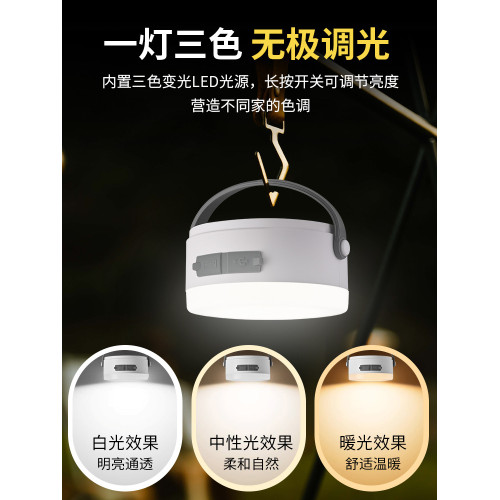 可攜式充電帳篷燈戶外強光照明野營燈泡掛燈應急超亮長續航露營燈