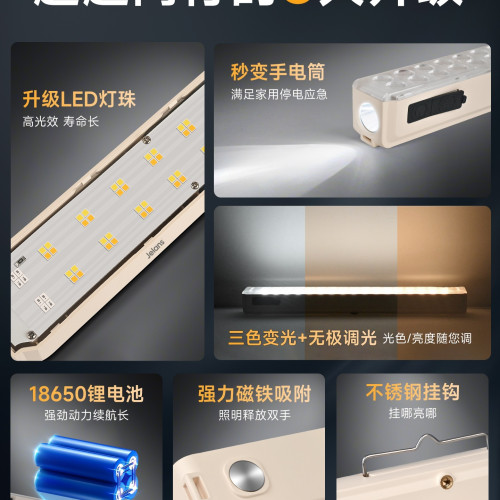 露營燈超亮長續航充電應急家用戶外照明氛圍燈野營帳篷掛式營地燈