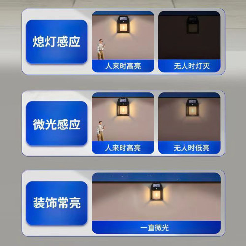 太陽能戶外壁燈氛圍戶外花園庭院暖光燈人體感應陽台燈LED照明燈