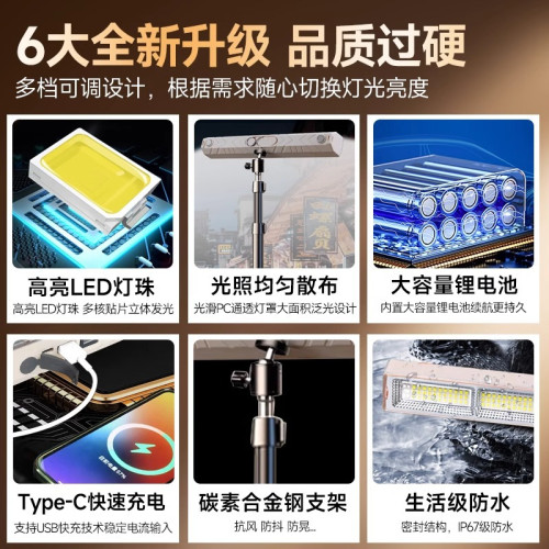 應急充電照明燈擺攤夜市燈可移動戶外專用led燈琯超長續航大容量