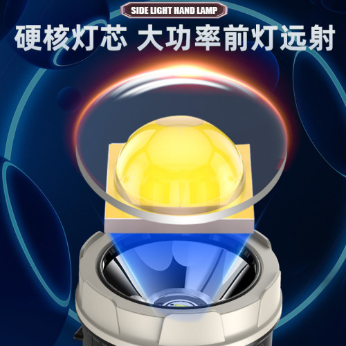 新款戶外強光探照燈手持照明手電筒遠射USB充電手握照明巡邏燈燈