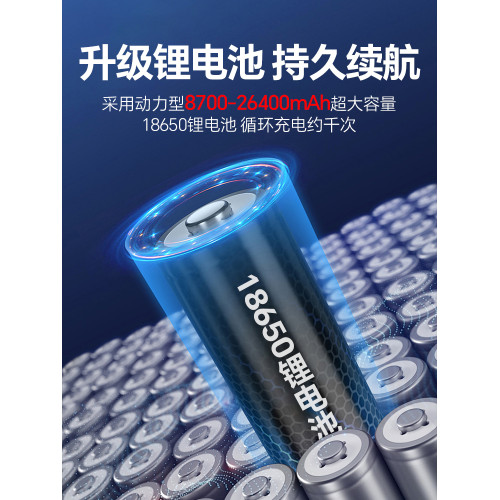 充電照明燈戶外露營超長續航停電備用家用led擺攤野營地帳篷掛燈
