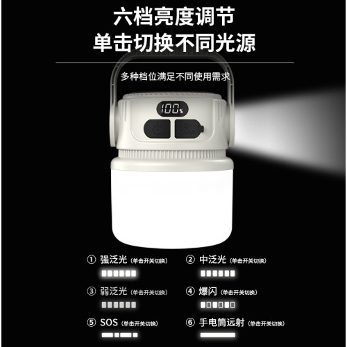 爆款露營燈LED太陽能戶外應急數顯可攜式可充電野營地攤燈球泡燈