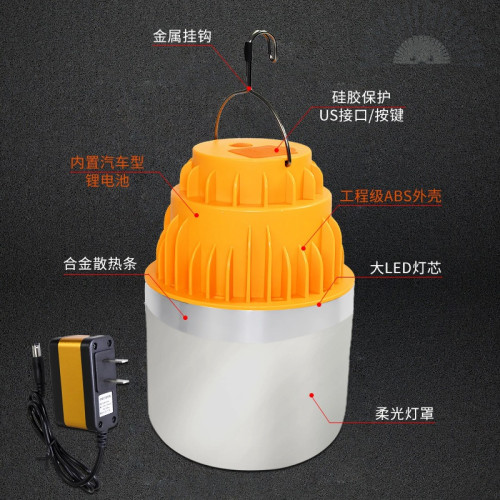 戶外應急照明燈露營燈充電的照明燈led燈泡夜市擺地攤燈家用停電