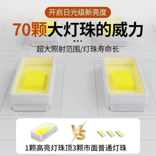 露營燈超長續航充電款 戶外帳篷天幕主燈應急照明燈具
