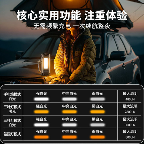 戶外多功能伸縮支架超長續航野營探照燈多功能照明氛圍露營燈