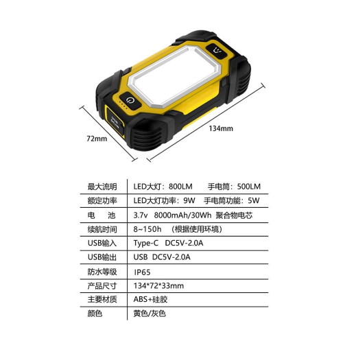 X102雙磁力檢修工作燈戶外野露營大容量超長續航應急帳篷氣修車燈 X102雙磁力檢修工作燈戶外野露營大容量超長續航應急帳篷氣修車燈