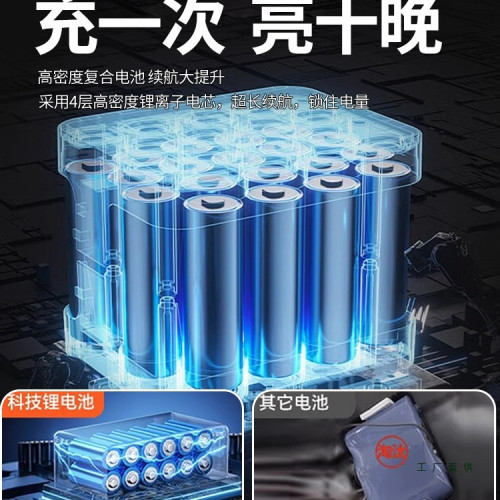 led充電燈戶外露營燈帳篷燈無線磁吸可攜式照明燈擺攤地攤夜市燈